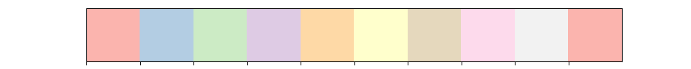 seaborn-color-palettes-and-how-to-use-them-noga-h-rot-vrogue-co