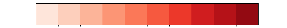 seaborn-color-palettes-and-how-to-use-them-noga-h-rot-vrogue-co