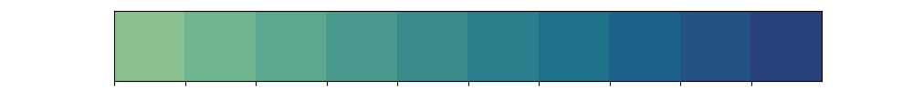 seaborn-color-palettes-and-how-to-use-them-noga-h-rot-vrogue-co