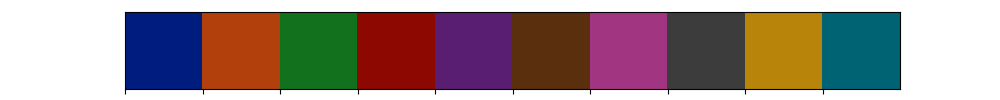 seaborn-color-palettes-and-how-to-use-them-noga-h-rot-vrogue-co